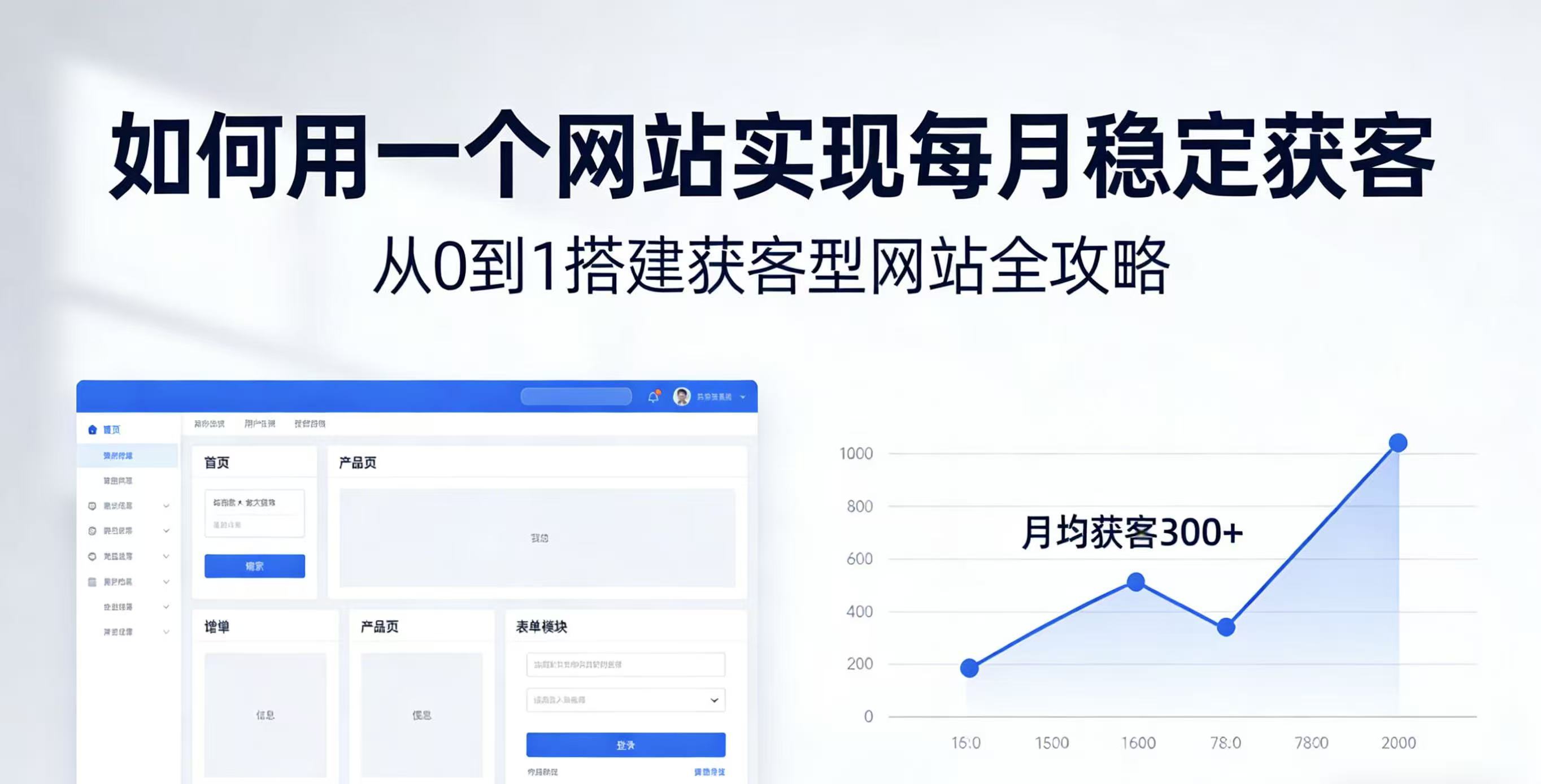 如何用一个网站实现每月稳定获客（附真实思路）