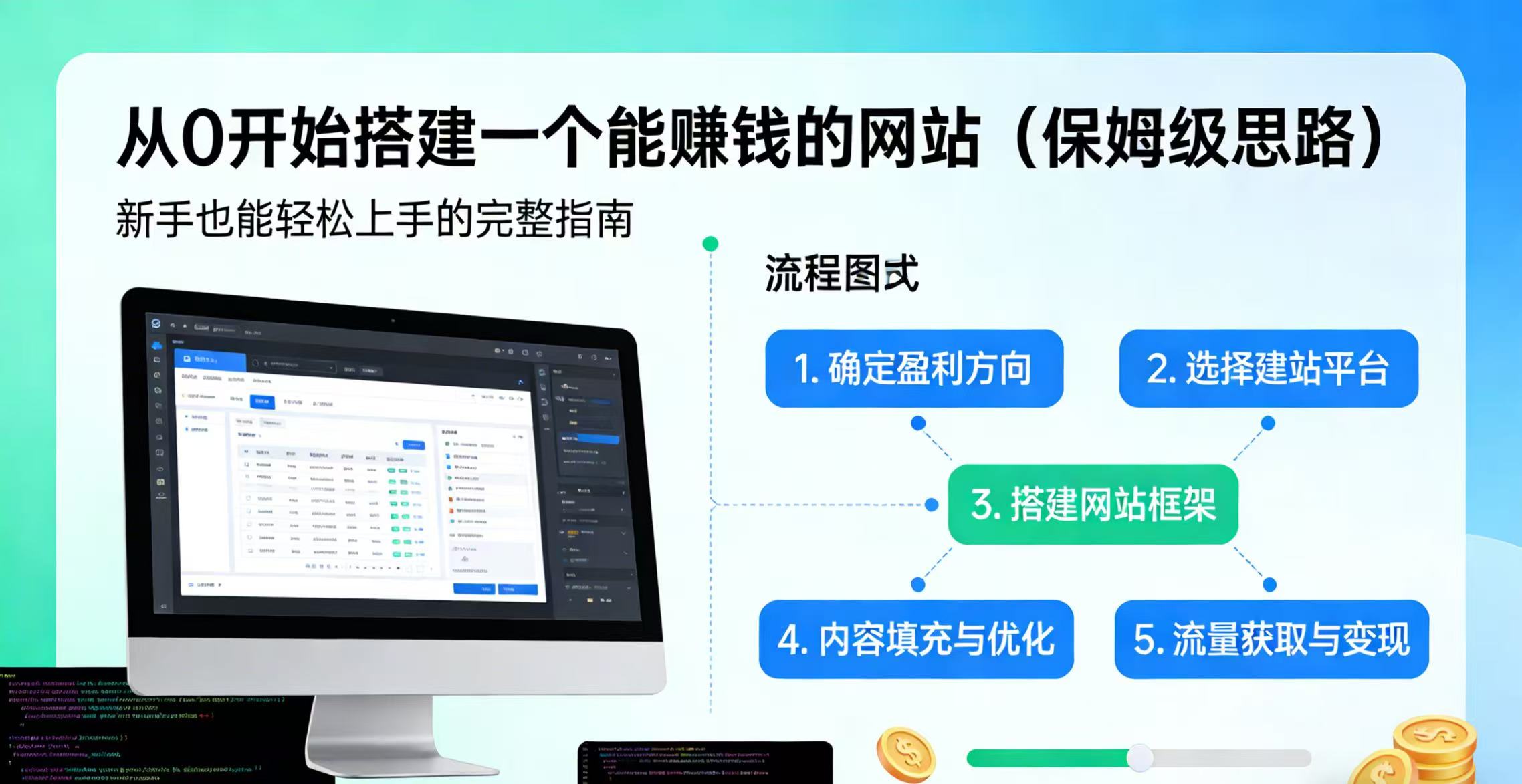 从0开始搭建一个能赚钱的网站（保姆级思路）
